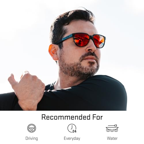 Image of Revant Replacement Lenses for Oakley Jawbone Vented