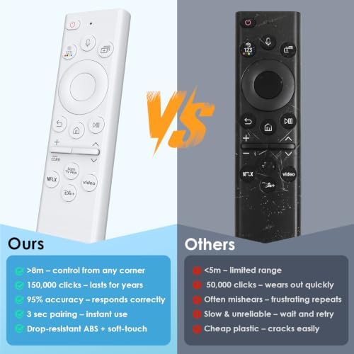 Replacement for Samsung Frame Smart TV Voice Remote Control - 3