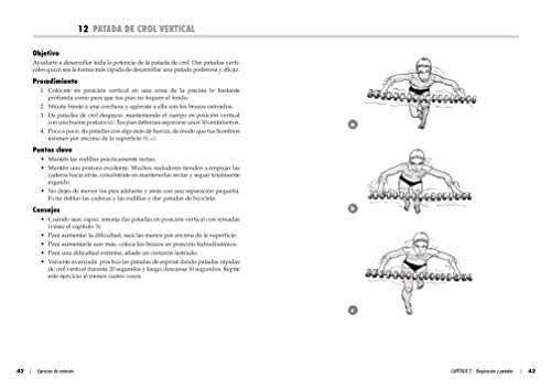 Ejercicios de natación: 176 ejercicios para mejorar las destrezas en todos los estilos, incluyendo: