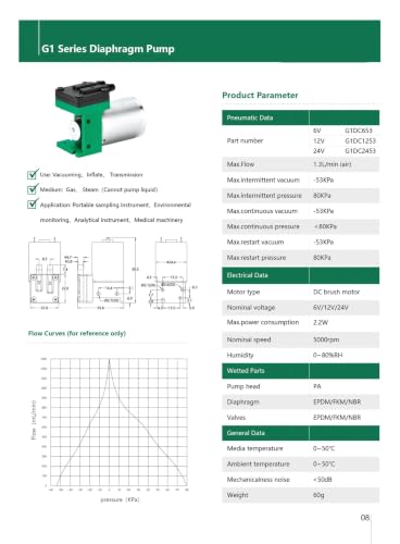 Bomba de vacío micro de 6V 12V 24V ideal para proyectos con espacio reducido 7