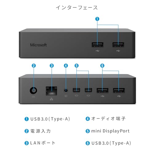【整備済み品】マイクロソフト 純正品 Surface ドックモデル:1661 dock ハブ ドッキングステージョン