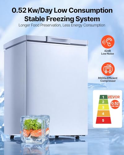 Image of VEVOR Chest Freezer, 3.3 Cu.ft Compact Deep Freezer, Free Standing Top Open Door Chest Freezers with 2 Removable Baskets & Adjustable Thermostat - Energy Saving, Low Noise & Garage Ready, White