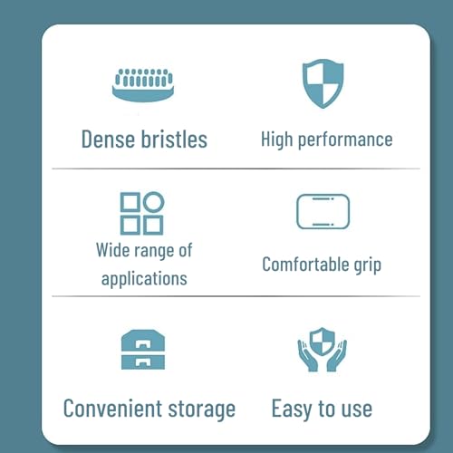 Xiuganpo Wiederverwendbare Handkrümelkehrmaschine, Startseite Soft Hair Debris Collector mit Rollbürstenkopf, Tragbarer Soft Nutshell Soft Debris Collector für Tischplatte, Bett, Laken