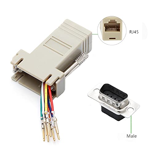 Jienk 5Pcs Db9 Male To Rj45 Modular Adapter, Db9 To Rj45 Female Jack Ethernet Adapter #TOP5