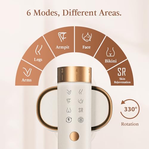 Image of JOVS Laser Hair Removal, IPL Hair Removal for Women and Men, 37F Painless Sapphire Ice-Cooling Tech, 6 Modes for Whole Body Hair Removal Device, 2 in 1 Skin Rejuvenation, 330 Rotation