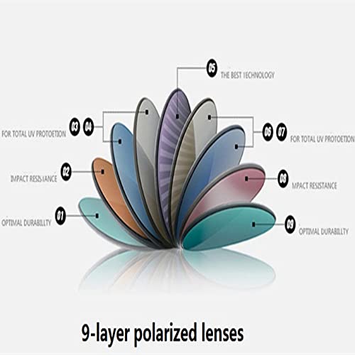 Óculos de sol polarizados femininos masculinos vintage lente redonda para pc designer de óculos de s