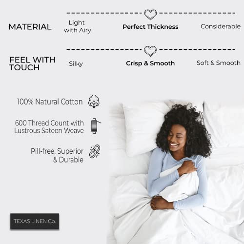 600 Thread Count 100% Cotton Sheet Cream Queen Sheets Set, 4-Piece Long-Staple Combed Pure Cotton Best Sheets For Bed, Breathable, Soft & Silky Sateen Weave Fits Mattress Upto 18'' Deep Pocket #TOP3
