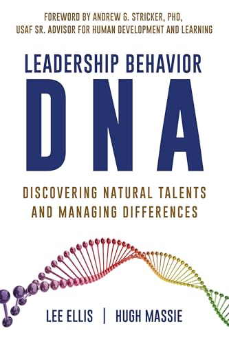 Leadership Behavior DNA view 2