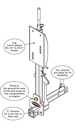 Roadmaster 195225 Spare Tire Carrier for Motorhomes - Thumbnail 7