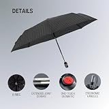 Knirps T.200 Duomatic Parasol kieszonkowy, 28 cm