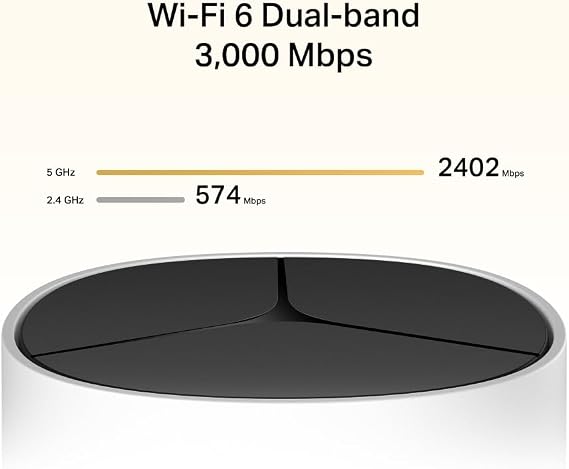 Mercusys Halo E85X (2-Pack) | AX3000 Wi-Fi 6 Mesh Sistemi | 3000 Mbps | Fiber Uyumlu | Çift Bant | 3 Adet Gigabit Port | Çoklu Cihaz Desteği | WPA3 Güvenlik | Mobil Uygulama ile Kolay Kurulum