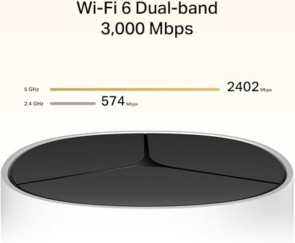 Mercusys Halo E85X (2-Pack) | AX3000 Wi-Fi 6 Mesh Sistemi | 3000 Mbps | Fiber Uyumlu | Çift Bant | 3 Adet Gigabit Port | Çoklu Cihaz Desteği | WPA3 Güvenlik | Mobil Uygulama ile Kolay Kurulum
