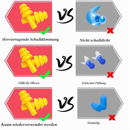 5 Paar Silikon Ohrstöpsel, Wiederverwendbare, Wasserdichte, zum Schwimmen, zum Schlafen, Geräuschreduzierende für Arbeit, Studium, Laute Orte