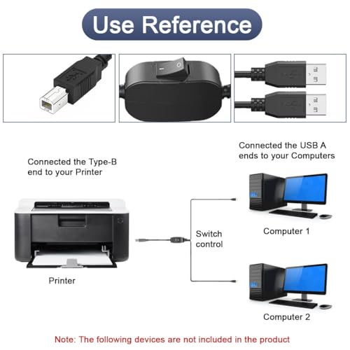 Image of Verilux 2 in 1 USB Printer Cable, 6.6FT /2M Dual USB A Male to USB B 2.0 Scanner Cable, 480 Mbps Data Transfer Computers for Gold Plated Printer Cable for HP, Canon, Dell, Epson, Lexmark