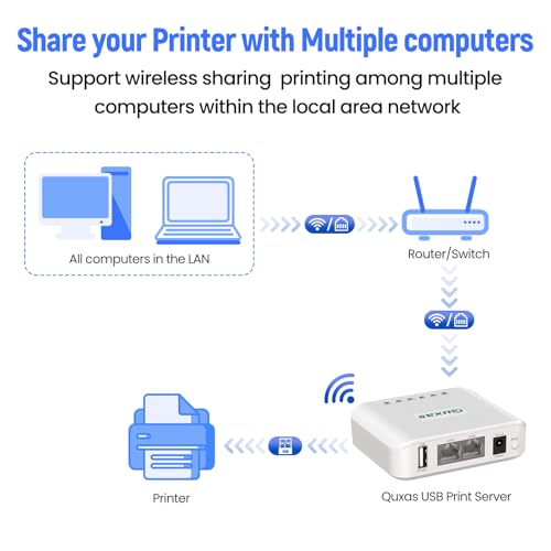 Quxas LP-N110W thumbnail 6