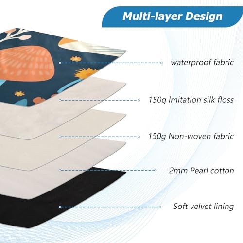 Funda para portátil 13-14 pulgadas con protección y tela impermeable miniatura 4