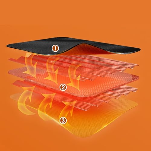 aquecidas USB, de trabalho com tela sensível ao toque para o inverno | aquecidas com design de meio