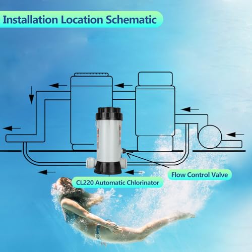 Professional CL220 Off-line Automatic Chlorinator for Swimming Pool Ponds Garden,Replacement for Hayward CL220 Automatic Chlorinator Feeder,9 lbs Capacity,ABS Material,Easy Installation by Yhaofu - Image 3