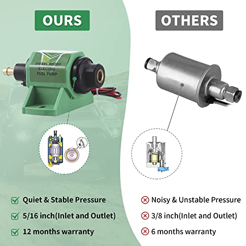 Carbole Universal 12 Volt Electric Fuel Pump 5-9 Psi, 35Gph, Super 12D For Diesel Engines #TOP3