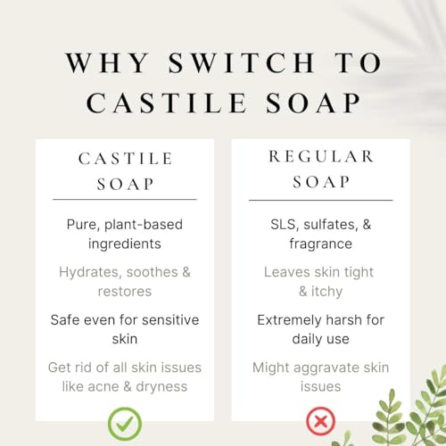 Image of Organic Lavender Liquid Castile Soap