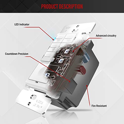 Enerlites Countdown Timer Switch For Bathroom Fans And Household Lights, 1-5-10-15-20-30 Min Settings With Manual Override, Always On Blue Led, Neutral Wire Required, Ul Listed, Het06A, White, 2 Pack #TOP3