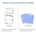 Bath Bomb Mold, 24 PCS Bath Bomb Mold Kit Including 3 Size 24 PCS Molds for Bath Bombs & 100 PCS 6 X 4.3 Inch Shrink Wrap Bags for DIY Bath Bomb Maker.