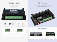 Industrielle 8-Kanal ESP32-S3 WiFi-Relaismodul, RS485, Digitaleingang, Relais, PoE Ethernet Port und Mehrere Isolationsschutzschaltungen, Unterstützt RS485 und Bluetooth/WIFi Fernsteuerung – Ansicht 6