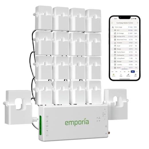 Emporia Vue 3 Home Energy Monitor