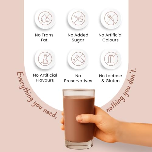 Image of Supply6 Plant Protein | 24g Vegan Protein with Probiotics & Fibre | Complete Amino Acids | Gut-Friendly, Zero Sugar, No Chalkiness | Delicious Taste (1000g, Chocolate)