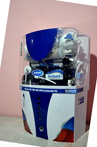 Product Variant View
