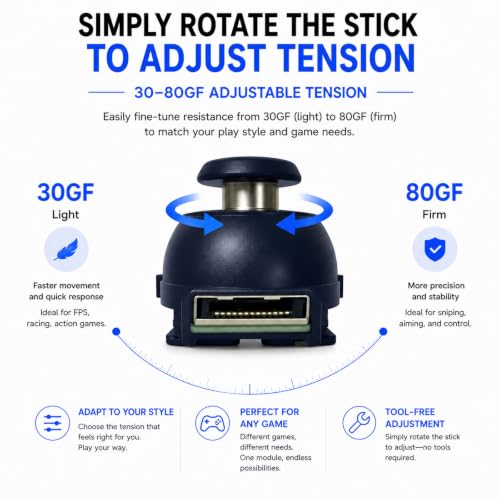 Module TMR à tension réglable pour contrôleur DualSense Edge – vue 3