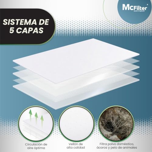 Miniatura 4 de Mcfilter 18 Bolsas Para Aspiradora Compatibles Con Aspiradoras Vorwerk Kobold Vk 135 136 135sc Vk135 Vk136 Con Cierre Higiénico Alternativa Para Fp135 136 Tipo De Bolsa Vo 8335