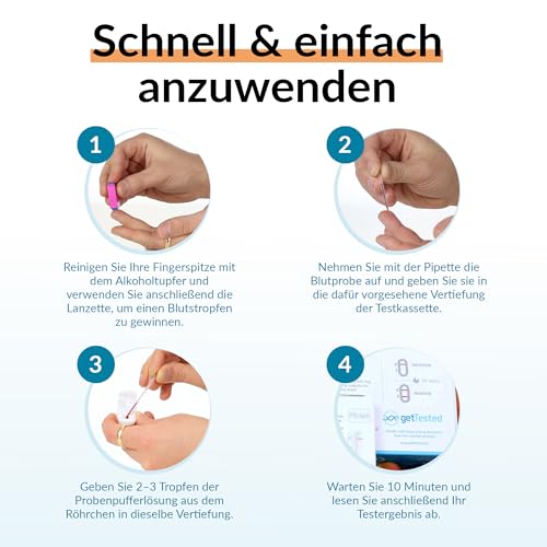 GetTested PSA-Schnelltest für zu Hause für Männer – Prostata-Gesundheitscheck und Selbsttest, schneller 5-Minuten-Bluttest zur Erkennung erhöhter PSA-Werte
