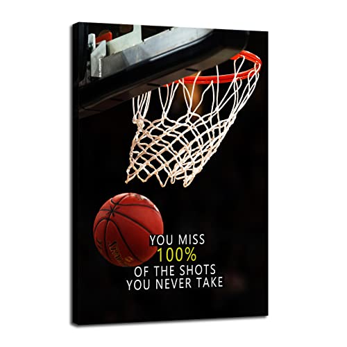 Sports Star Motivational Canvas Wall Art 12x18