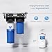 Waterdrop Spotless Car Wash Water Filter, Deionized Water, Spot Free, Replacement for Waterdrop WD-CWE Spotless Car Wash System with Resin