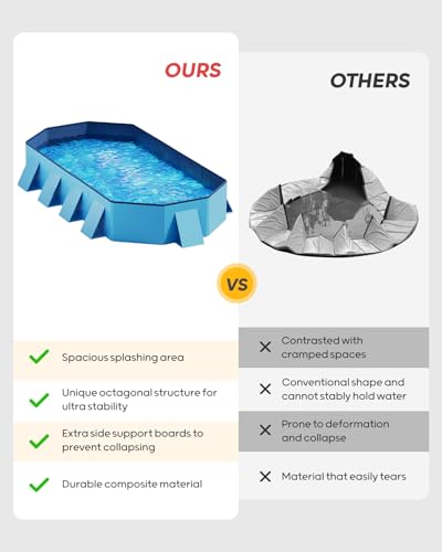 Image of Peteast Dog Pool for Large Dogs, Foldable Hard Plastic, 82 x 46 x 12 in | Extra Large Collapsible Pet Bath Tub with Non-Slip Base for Indoor, Outdoor and Backyard Use, Blue