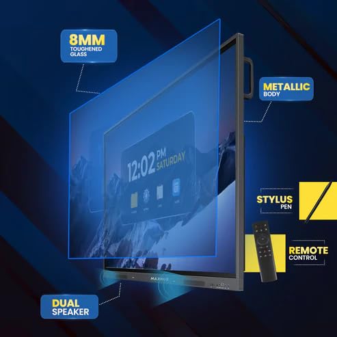 Diagram showing components of MAXHUB Interactive Flat Panel