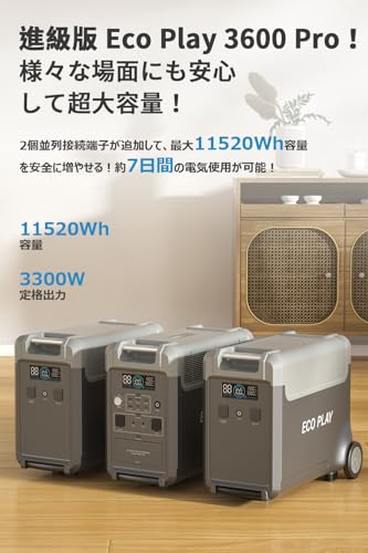 Eco Play - EcoPlay EP3600 ポータブル電源 の評価 | SHOPSTAFF Eco Play - EcoPlay EP3600 ポータブル電源 の評価 | SHOPSTAFF