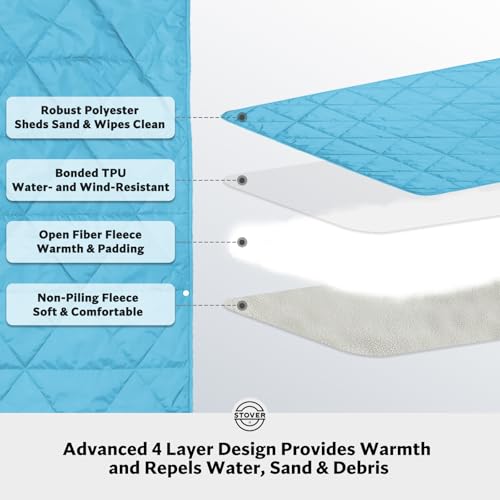 STOVER Outdoor Waterproof Fleece Travel Blanket for Camping, Picnics, Stadiums, Sports, the Beach– Warm, Windproof, Compact, Lightweight & Sand-Resistant (Sky Blue) by STOVER - Image 5