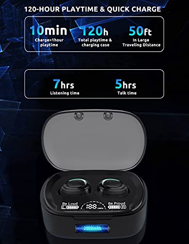 Wireless PRO Bluetooth 5.3 Earbuds In Ear Negro miniatura 4