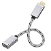 HDMI Extension Cable 1.5 ft, SNANSHI HDMI Extender for Fire Stick HDMI Cable Extender HDMI Male to Female Cable for Roku Stick,Chromecast, HDTV,Xbox360, PS3/PS4 4k @60 HZ