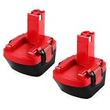 【Tecnología mejorada para fortalecer la protección de la batería】 Múltiples configuraciones de mecanismos de protección, protección contra cortocircuitos, sobrecarga, sobredescarga, sobrecorriente y sobrecalentamiento para prolongar la vida útil de la batería.