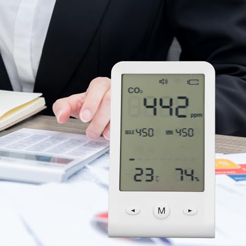 Monitor de CO2, termómetro e higrómetro ambiental para calidad del aire interior con alarma 2