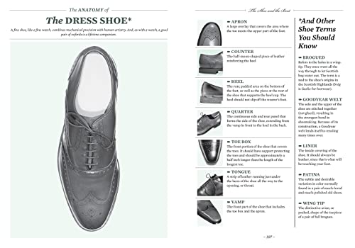 Esquire the Handbook of Style: A Man's Guide to Looking Good