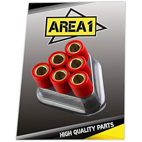 Rouleaux de variateur Area1 Cover