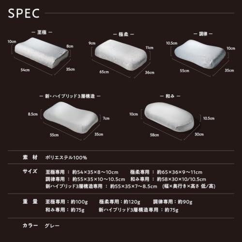 Amazon｜ヒツジのいらない枕 さらさら枕カバー グレー 極柔専用 (2枚
