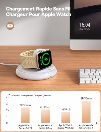 JOYROOM Bezprzewodowy kabel do ładowania do zegarka Apple Watch, magnetyczna ładowarka do zegarka Apple Watch z kablem USB C o długości 1 m, stacja ładująca iWatch do Apple Watch Series