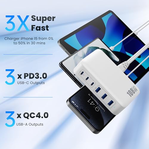 108W Caricatore USB C Multiplo, 6 Porte Alimentatore USB GaN III Stazione di Ricarica Rapida, Caricabatterie Multipla con 3 PD Tipo-C&3 QC Multipresa per iPhone iPad Samsung Huawei Switch ecc - Immagine 4