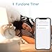 immagine 6meross Presa Intelligente Italiana Smart Plug, Spina WiFi, Compatibile con HomeKit Siri, Alexa, Google Assistant e SmartThings, Nessun Hub Richiesto, 16A, 2,4GHz, 2 Pezzi