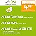 Produktbild Handyvertrag winSIM LTE All 2 GB - ohne Vertragslaufzeit (Flat Internet 2 GB LTE mit max. 50 MBit/s mit deaktivierbarer Datenautomatik, Flat Telefonie, Flat SMS und EU-Ausland, 4,99 Euro/Monat)